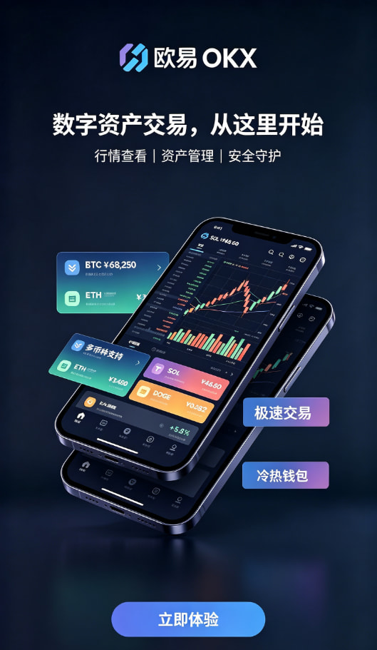 欧交易所app官网账户安全设置示意