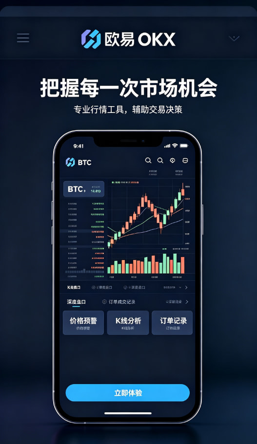 欧交易所app官网行情分析工具展示
